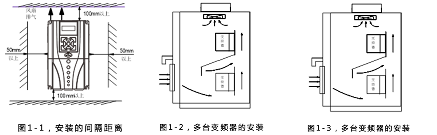 云顶集团(中国大陆)官方网站