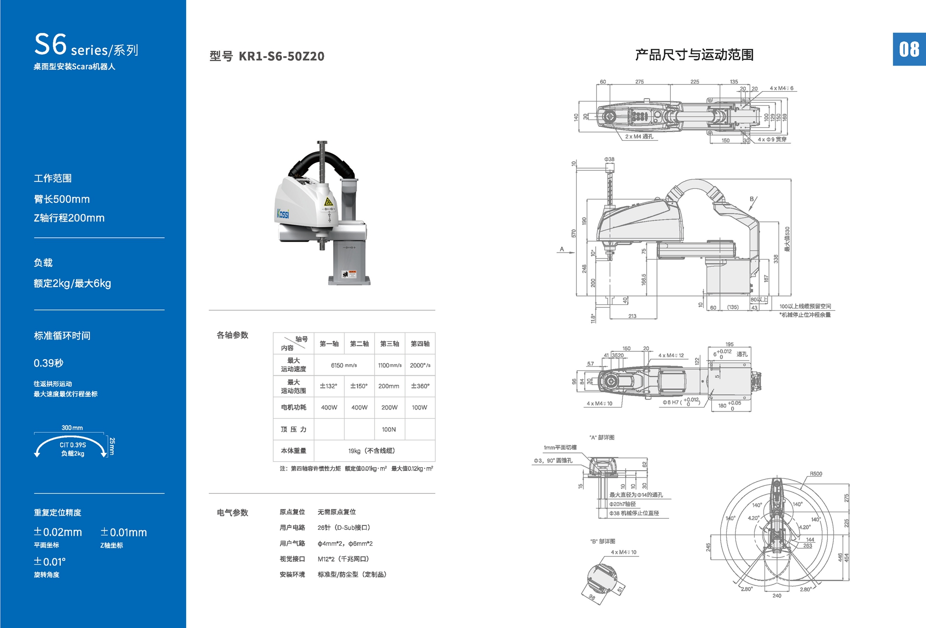 20240202机械人选型手册_页面_05.jpg