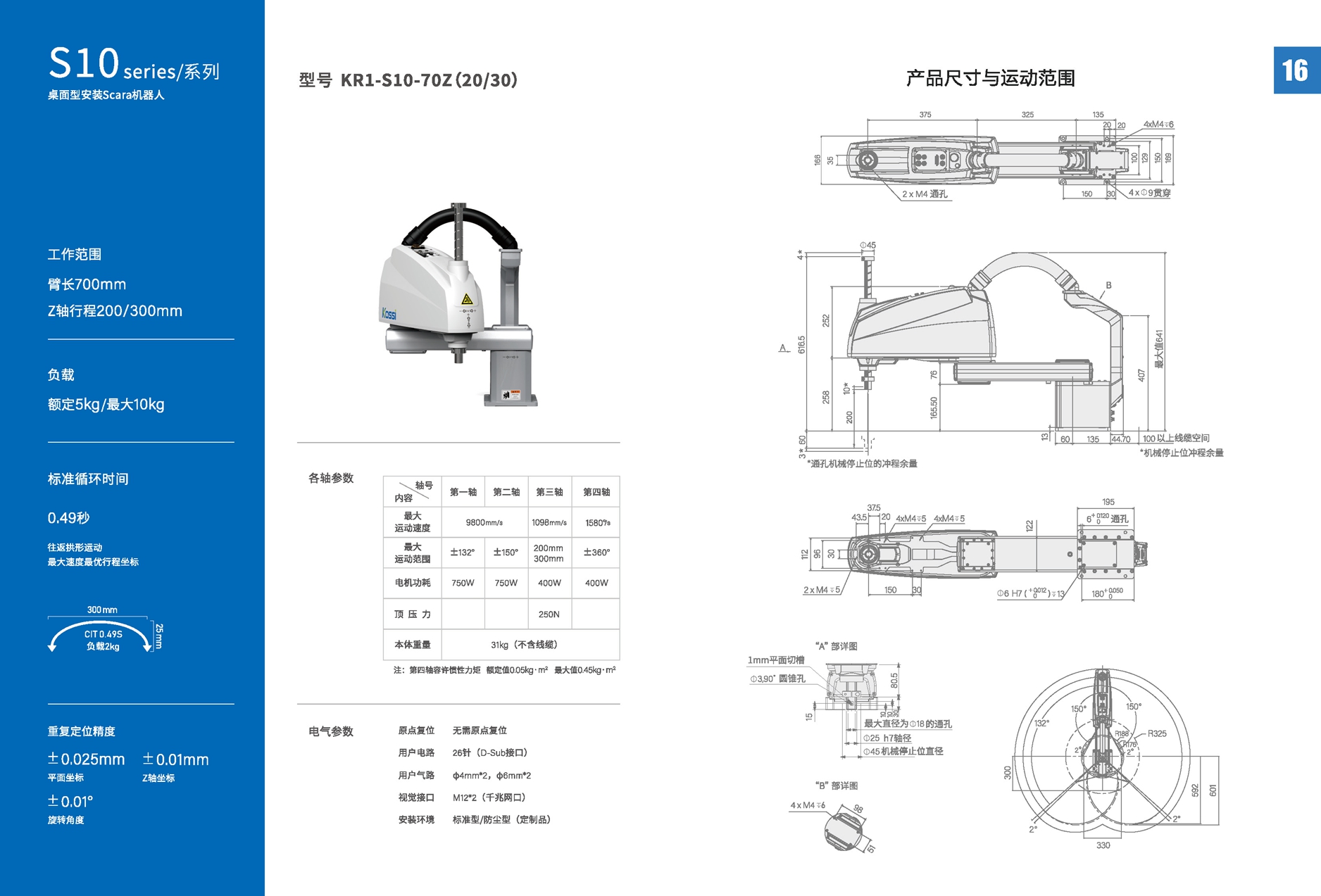 20240202机械人选型手册_页面_09.jpg
